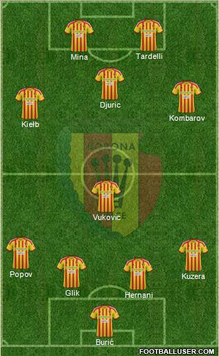 Korona Kielce Formation 2013