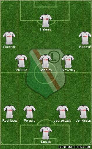 Legia Warszawa Formation 2013