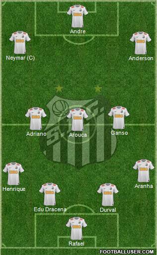 Santos FC Formation 2013