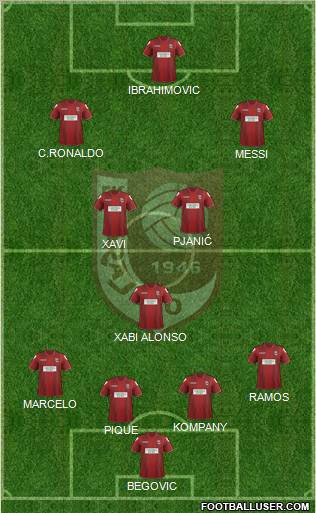 FK Sarajevo Formation 2013