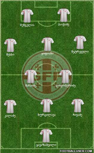 Georgia Formation 2013