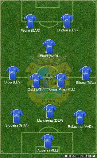 C.F. Fuenlabrada Formation 2013