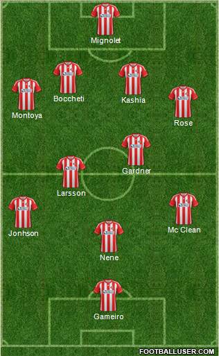 Sunderland Formation 2013