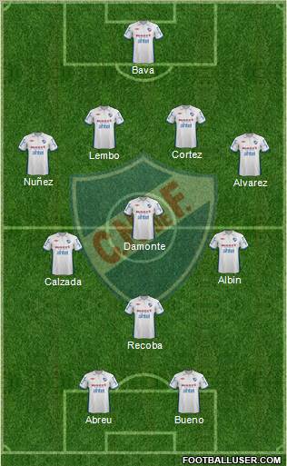 Club Nacional de Football Formation 2013