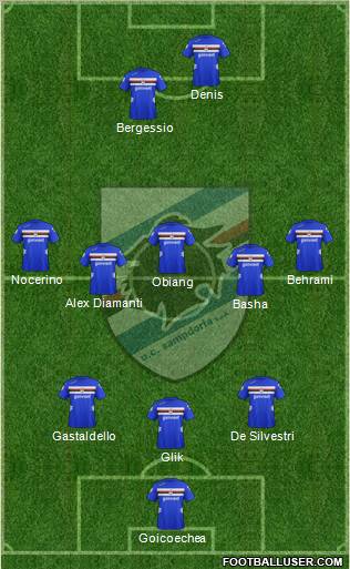 Sampdoria Formation 2013