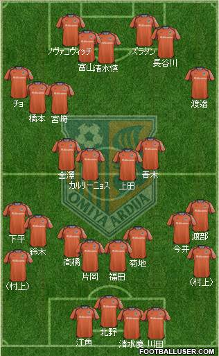 Omiya Ardija Formation 2013