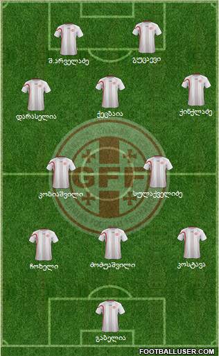 Georgia Formation 2013