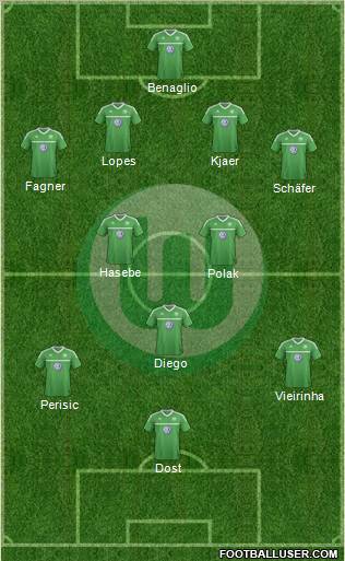 VfL Wolfsburg Formation 2013