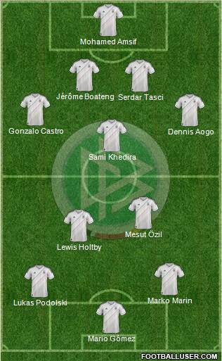 Germany Formation 2013