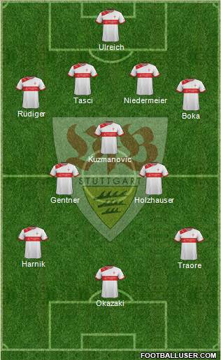 VfB Stuttgart Formation 2013