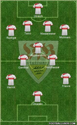 VfB Stuttgart Formation 2013