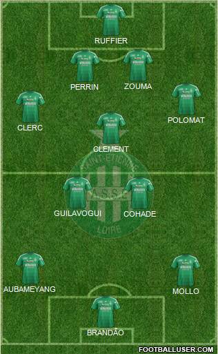 A.S. Saint-Etienne Formation 2013