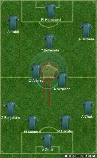 Morocco Formation 2013