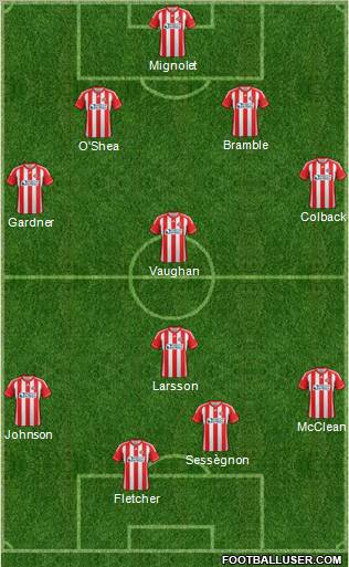 Sunderland Formation 2013