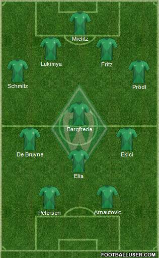 Werder Bremen Formation 2013