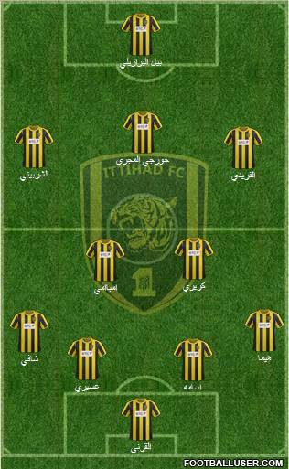 Al-Ittihad (KSA) Formation 2013