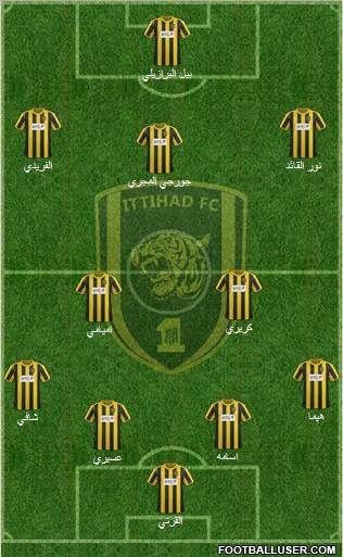 Al-Ittihad (KSA) Formation 2013