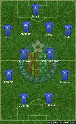 Getafe C.F., S.A.D. Formation 2013