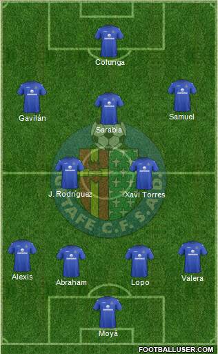 Getafe C.F., S.A.D. Formation 2013