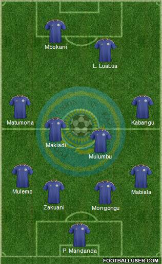 Kazakhstan Formation 2013