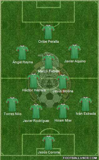 Mexico Formation 2013