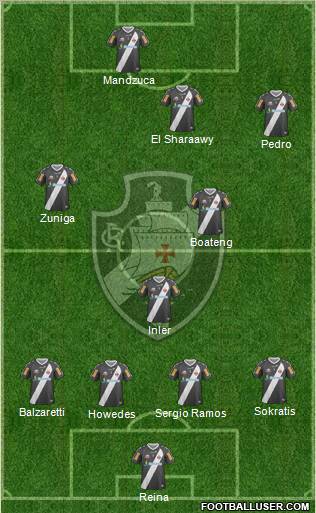 CR Vasco da Gama Formation 2013