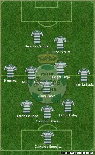 Club Deportivo Santos Laguna Formation 2013