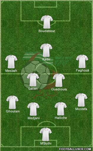 Algeria Formation 2013