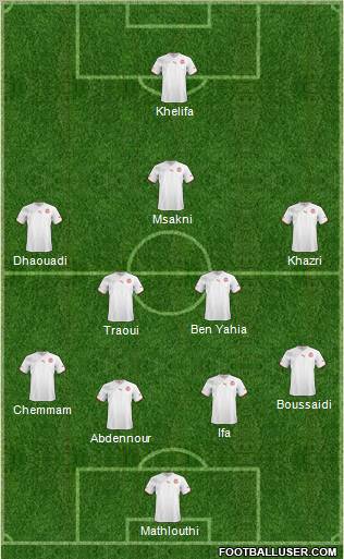 Tunisia Formation 2013