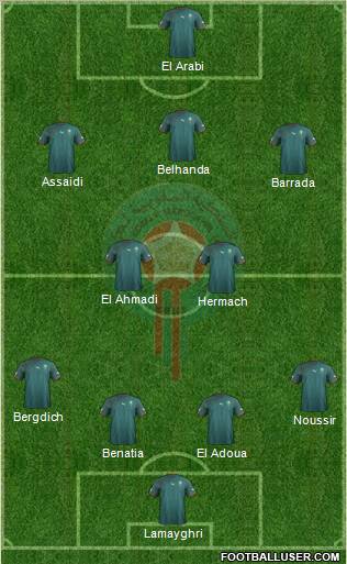 Morocco Formation 2013