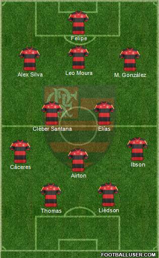 CR Flamengo Formation 2013