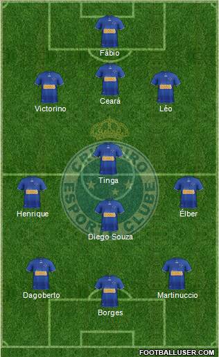 Cruzeiro EC Formation 2013