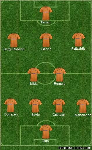 Wolverhampton Wanderers Formation 2013