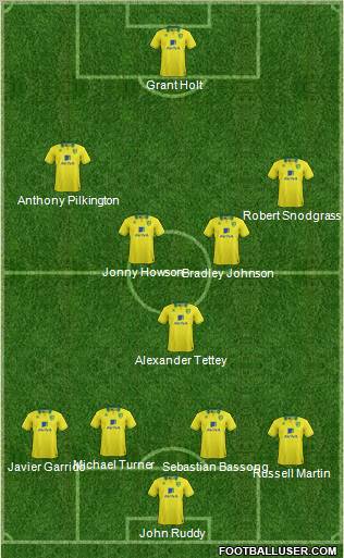 Norwich City Formation 2013