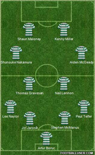 Celtic Formation 2013