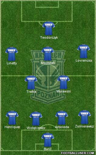 Lech Poznan Formation 2013