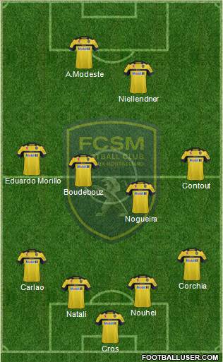 FC Sochaux-Montbéliard Formation 2013