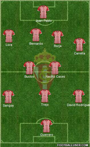 Real Sporting S.A.D. Formation 2013