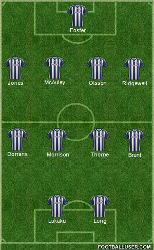 West Bromwich Albion Formation 2013