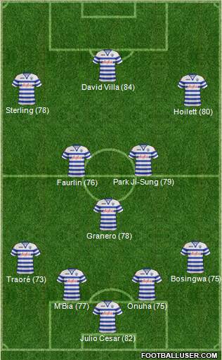 Queens Park Rangers Formation 2013