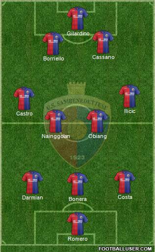 Sambenedettese Formation 2013