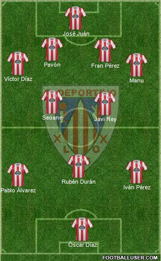 C.D. Lugo Formation 2013