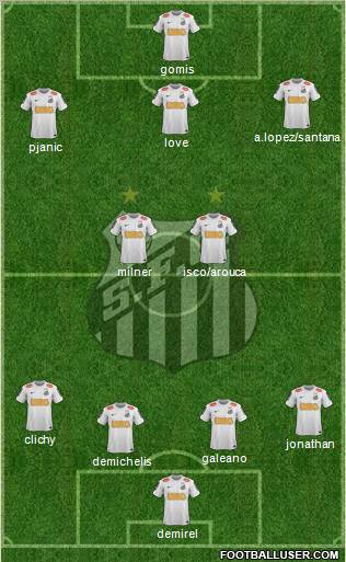 Santos FC Formation 2013