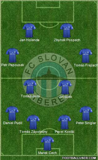 Slovan Liberec Formation 2013