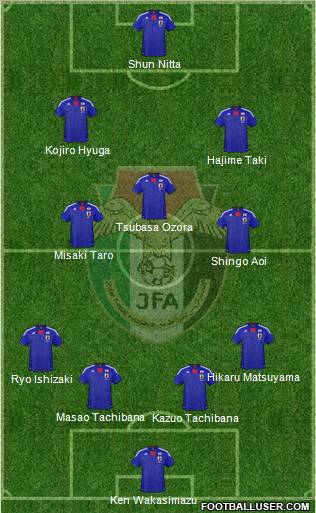 Japan Formation 2013