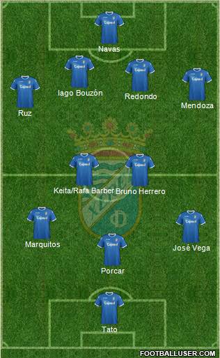 Xerez C.D., S.A.D. Formation 2013