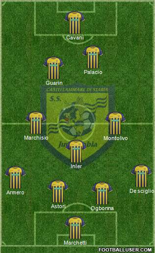 Juve Stabia Formation 2013