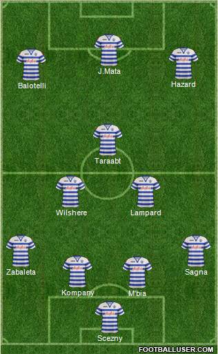 Queens Park Rangers Formation 2013