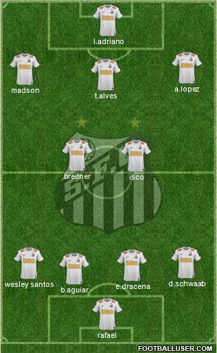 Santos FC Formation 2013