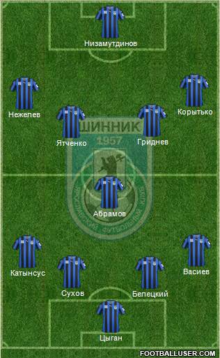 Shinnik Yaroslavl Formation 2013